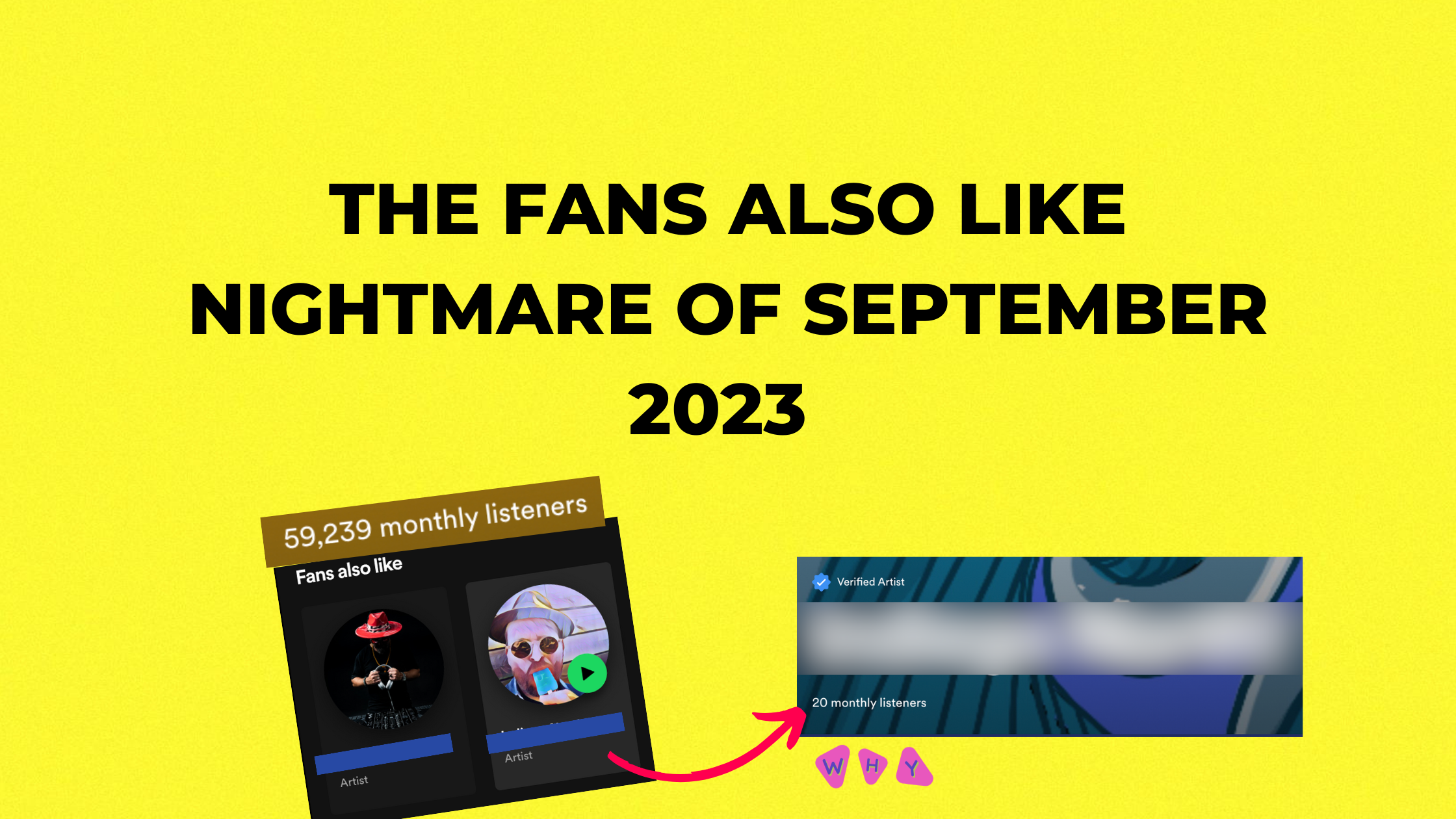 Spotify Fans Also Like: Similar Artists Guide