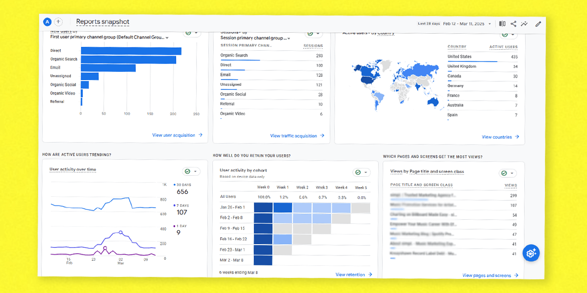 Music smart link analytics screenshot showing traffic source, engagement, campaign data, and conversion tracking