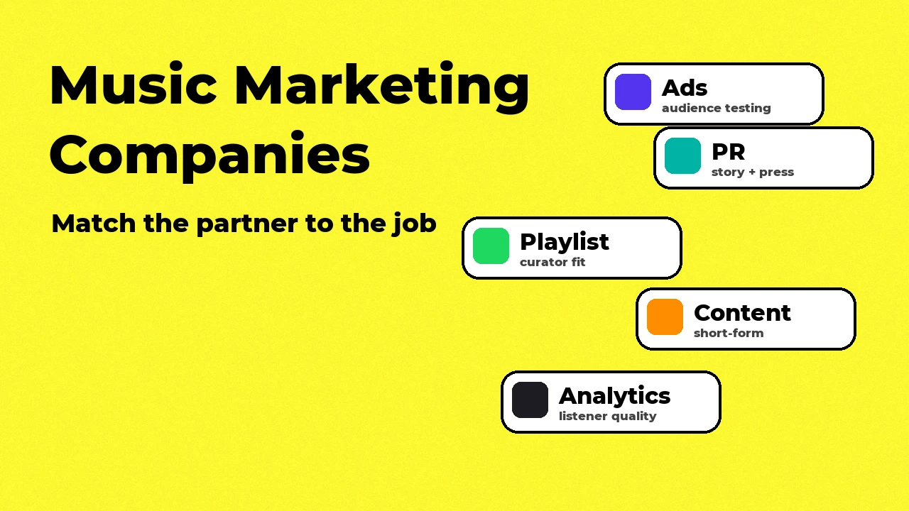 Best Music Marketing Companies for Artists (2026)