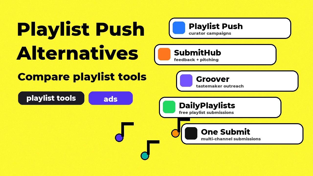 Playlist Push Alternatives: Sites Like Playlist Push