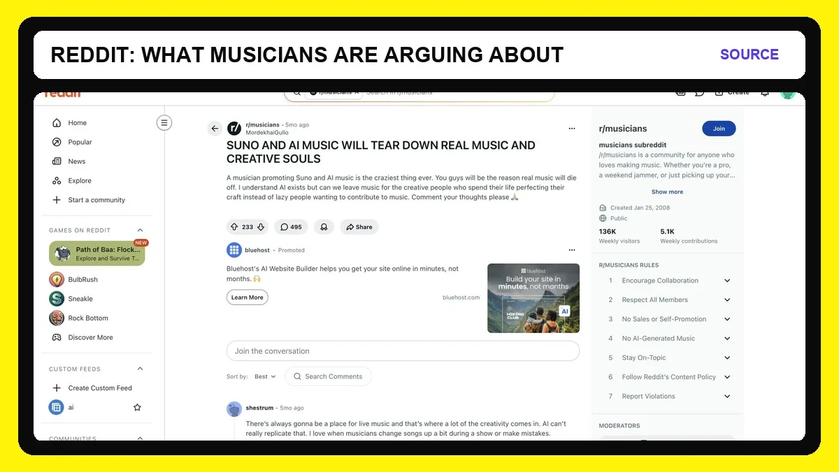 Screenshot of a Reddit musicians discussion about Suno, AI music, creative work, live performance, and artist identity